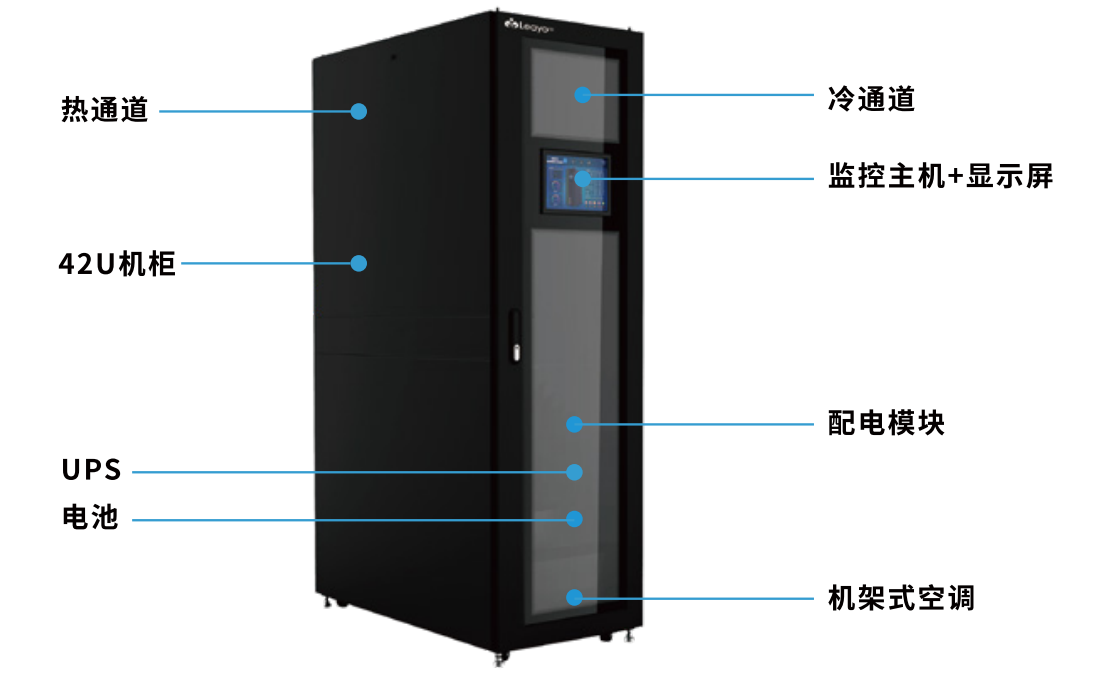 黎耀一体化机柜(单柜)