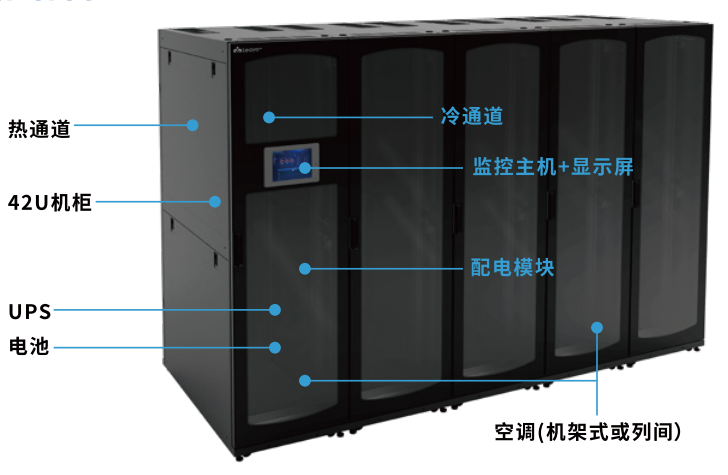 黎耀一体化机柜(多柜)