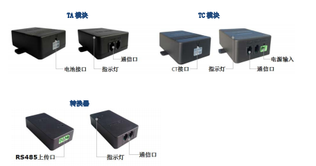 TW-TA/TC 蓄电池监测模块