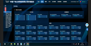 中国广电山东网络有限公司潍坊市分公司(图2)