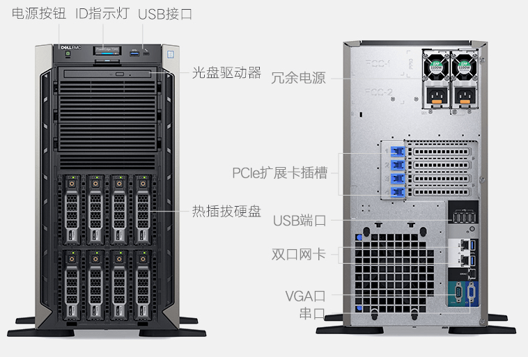 什么是服务器(图2)