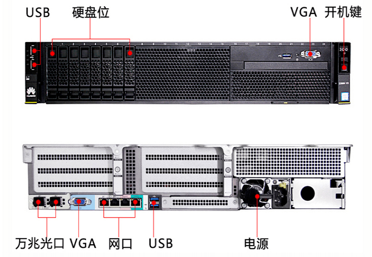 什么是服务器(图1)